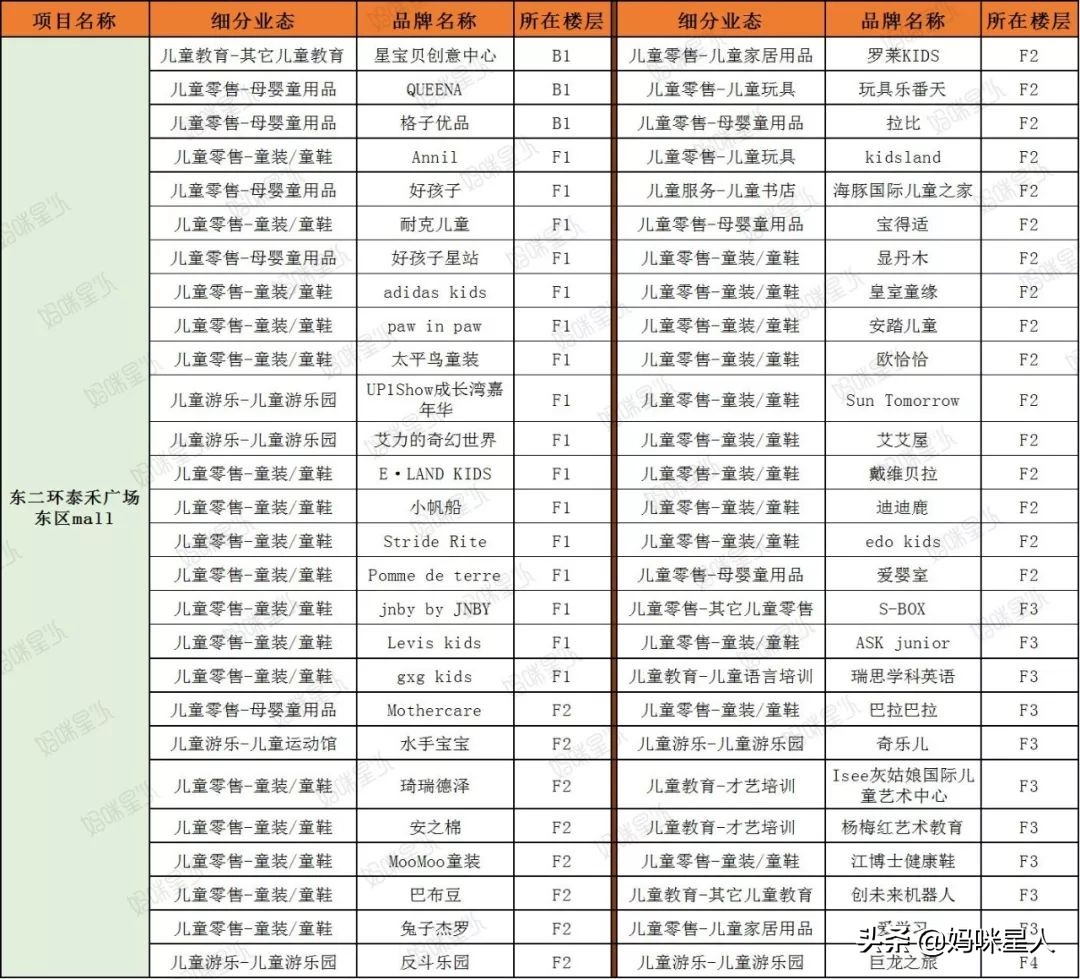 妈咪你被通缉了在线阅读,妈咪你被通缉了