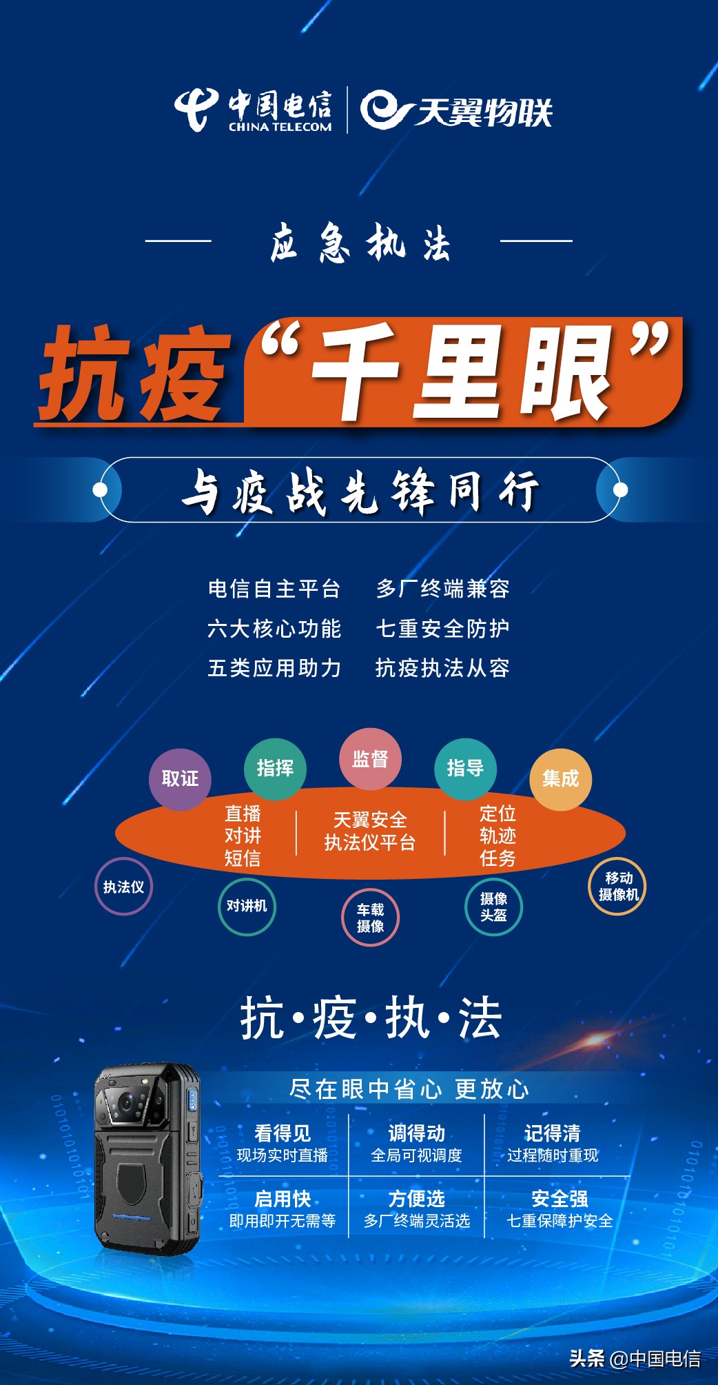 疫情物联网应用,物联网助力疫情防控