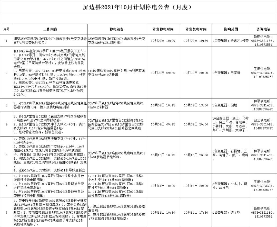 全州咸水停电通知,全州东山停电通知最新