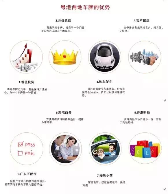 粤港车牌号代办,代办粤港两地车牌