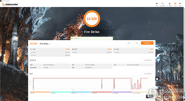 蓝宝石amdrx5804g,amd蓝宝石rx580多少w