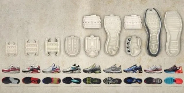 耐克跑鞋气垫的缓震,全掌气垫缓震跑步鞋