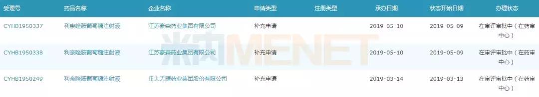 连云港辉瑞豪森,辉瑞和豪森哪个好