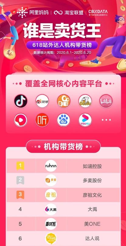 获a轮千万融资,获数千万元pre-a轮融资