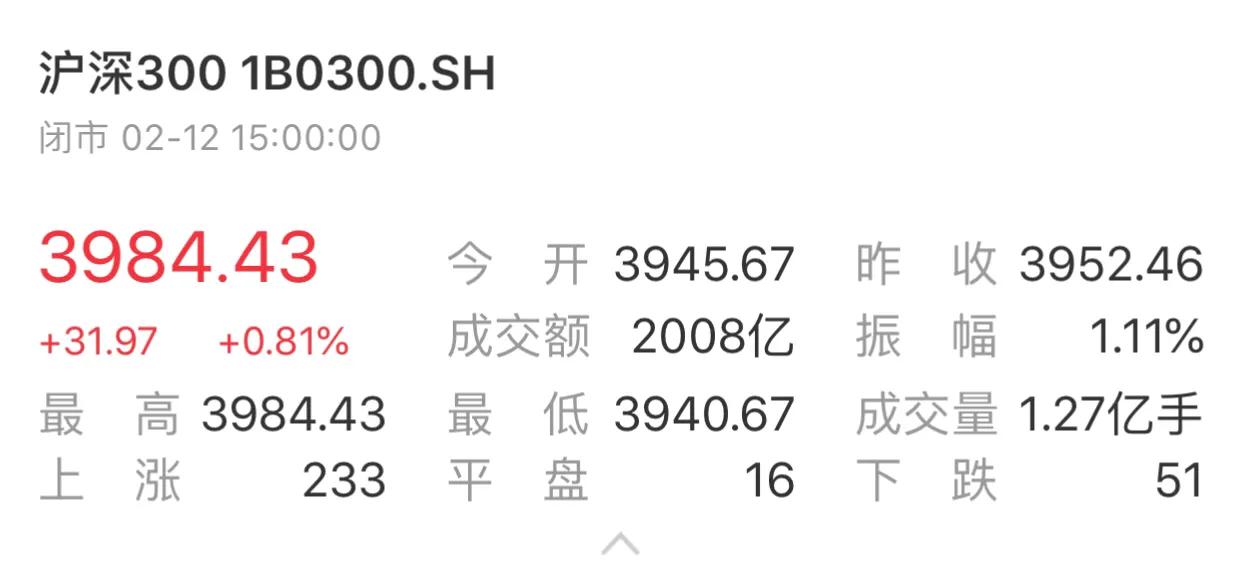 什么是资本市场,什么是资本市场运作