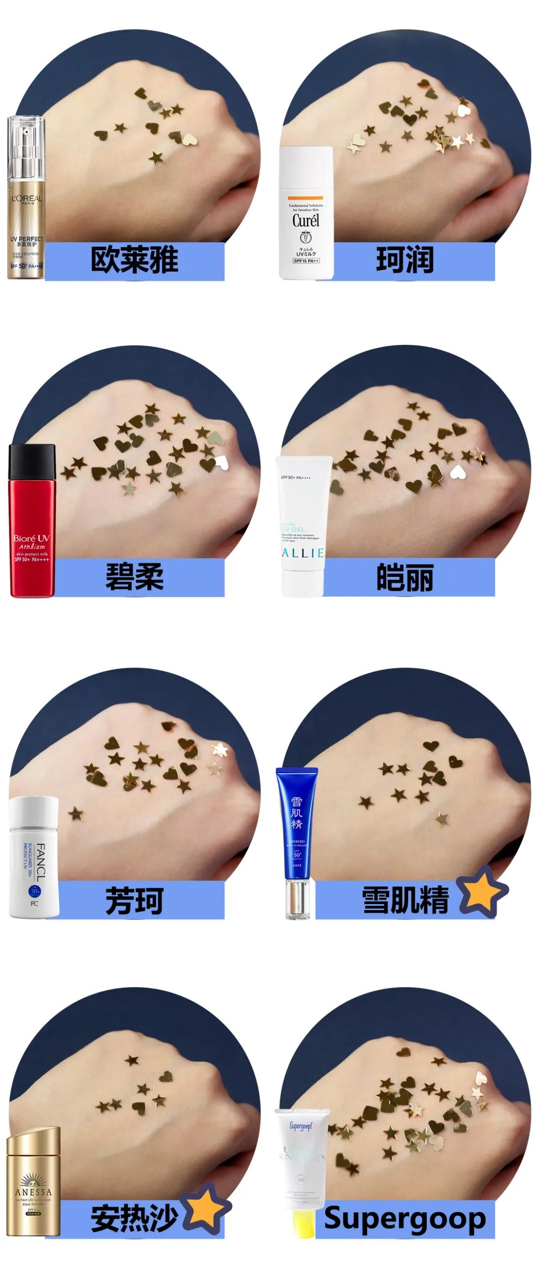 防晒推荐测评良心博主,美妆博主防晒测评