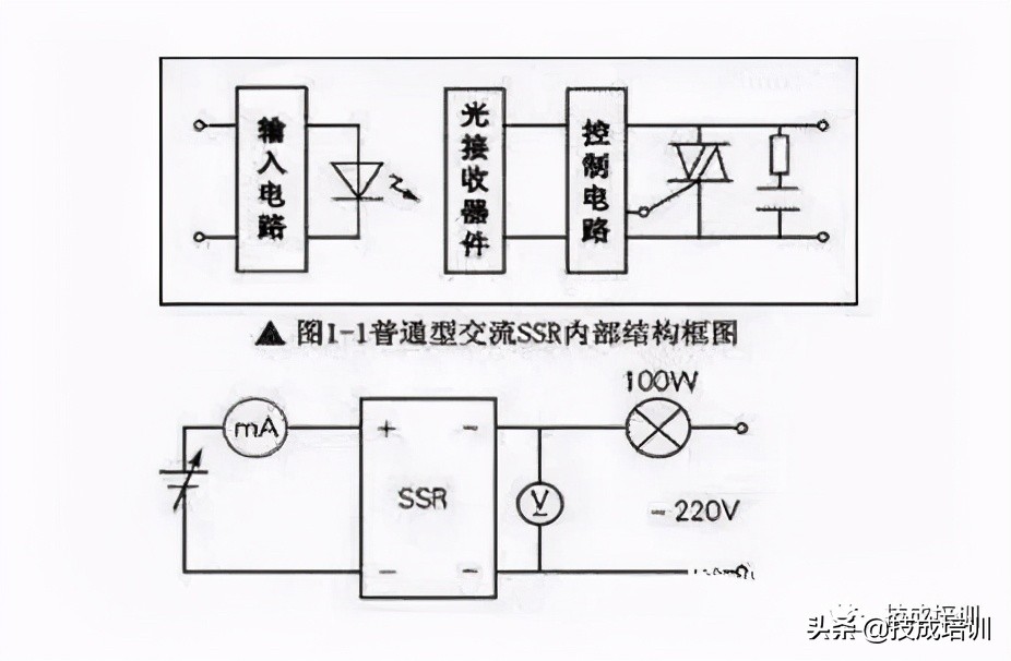 ssr25da固态继电器是怎么工作的,固态继电器ssr原理