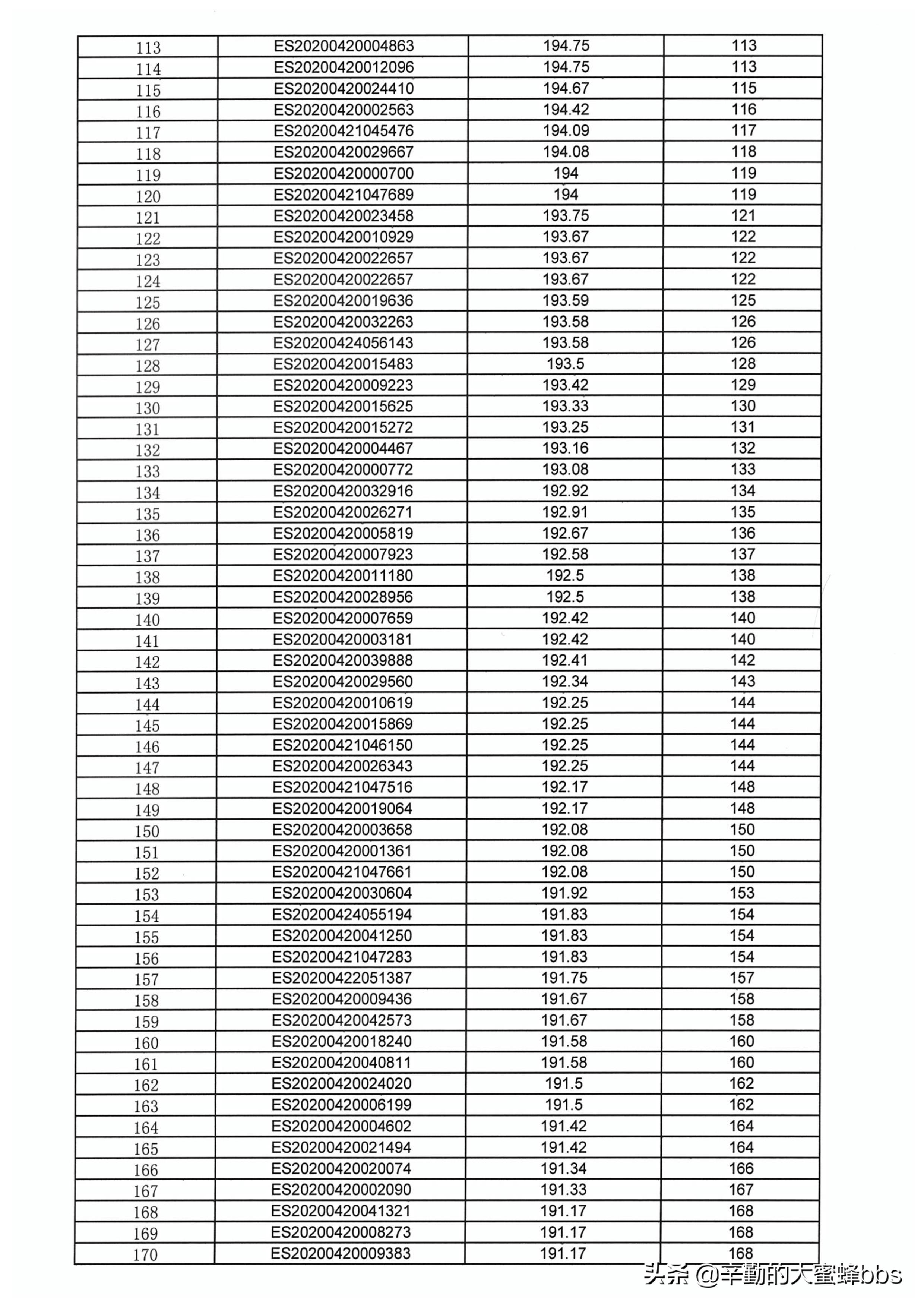 2021年昆山市张浦镇小学入学条件,张浦镇小学入学积分排名
