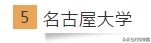 比较好的日本大学排名,十大最好的日本大学排行榜