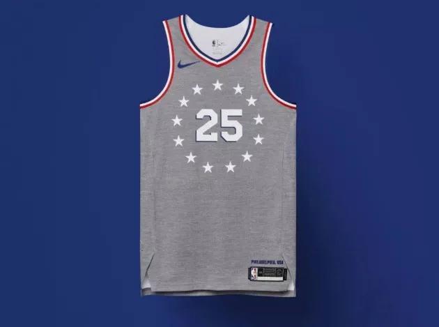 nba新赛季城市版球衣,18-19赛季城市版球衣