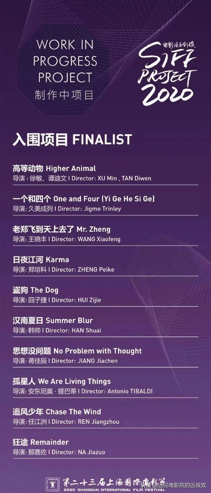 影院复工票房稳步上升,《1917》等大片定档,本周影视圈资讯汇总