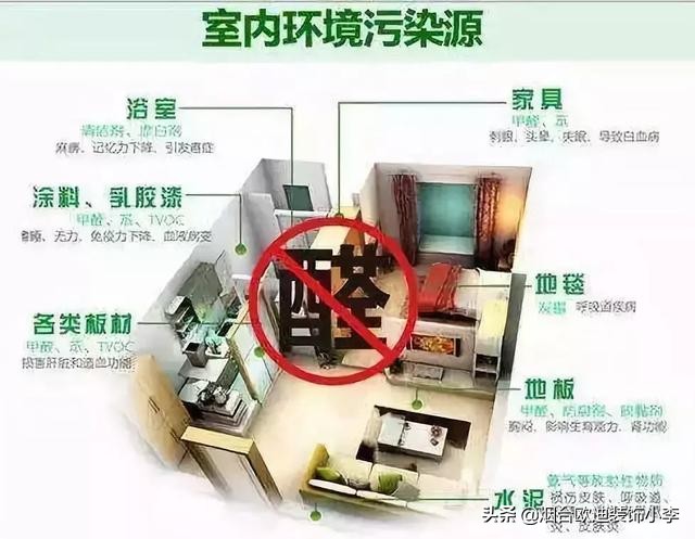 装修误区详解与避雷,别墅装修注意哪些误区