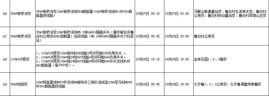 全州咸水停电通知,全州东山停电通知最新