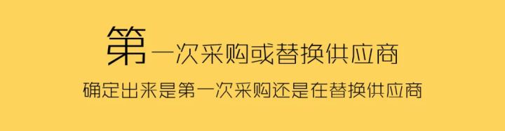 1688如何判断客户的需求,1688运营怎么吸引客户