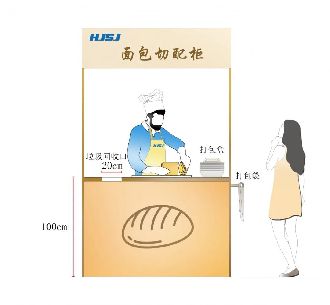 面包店尺寸标准化HJSJ-2020