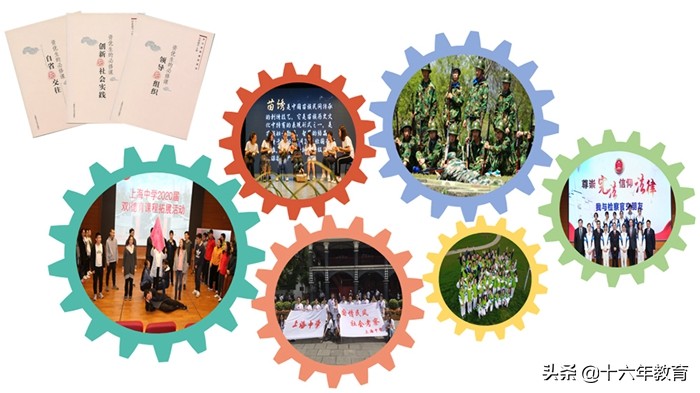 上海打造百强中学,上海中学在上海哪个区