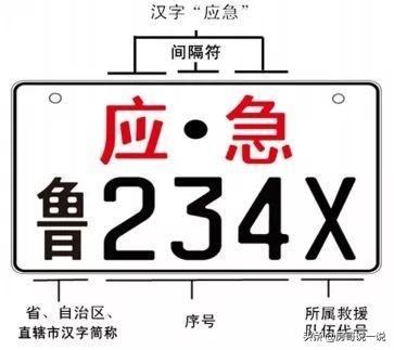 泰国车牌颜色分类,公司车牌和个人车牌颜色