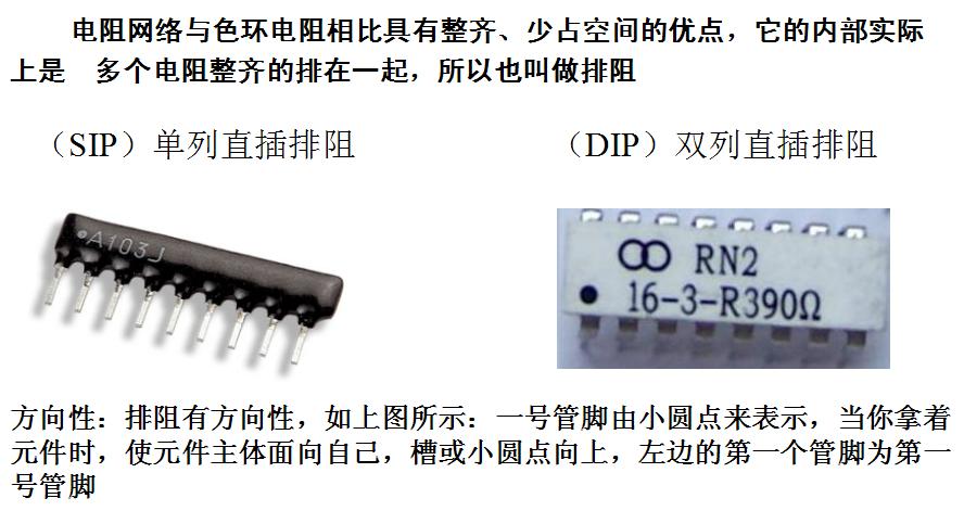 电子元器件识别与检测教学,电子元器件识别与检测ppt