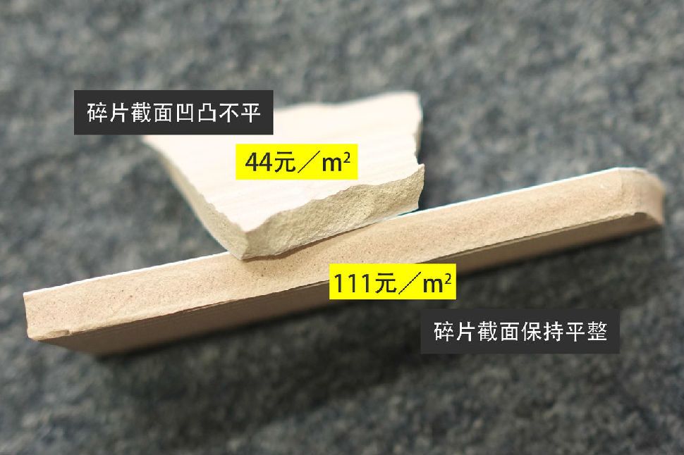 35元一块的瓷砖怎么分好坏,瓷砖50块一片与20块一片差别在哪