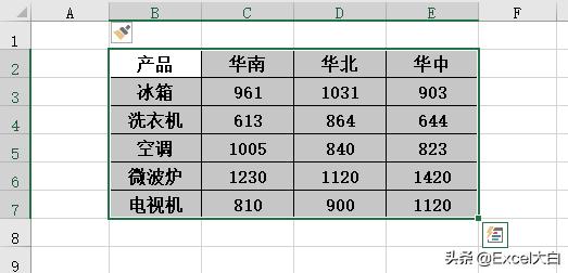 excel技巧大全数据图,excel100个常用技巧做表零基础