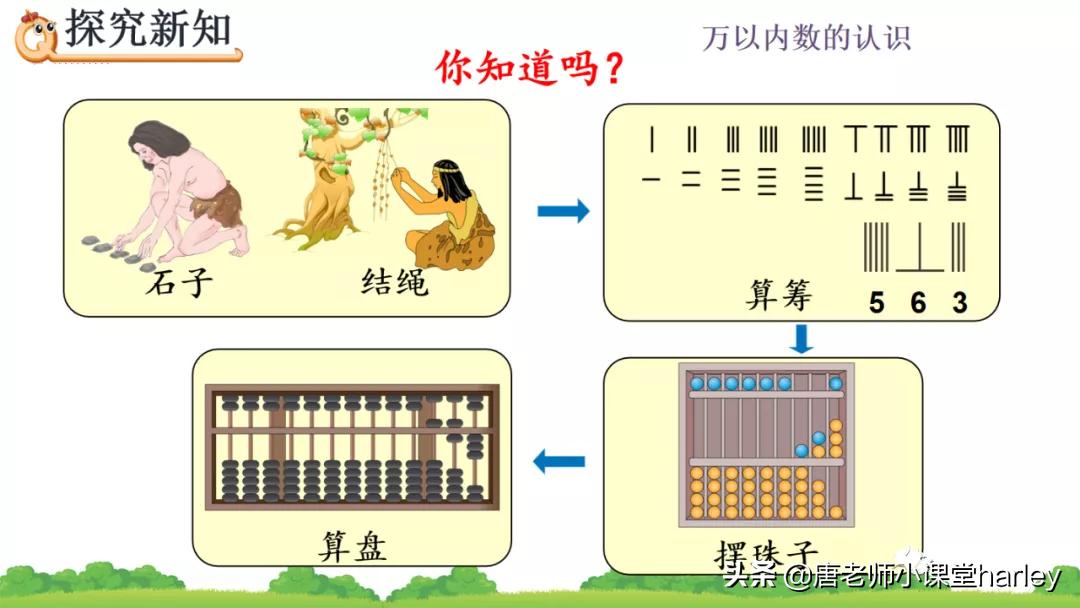 无生试讲二年级数学下册认识算盘,二年级数学下册千以内算盘讲解