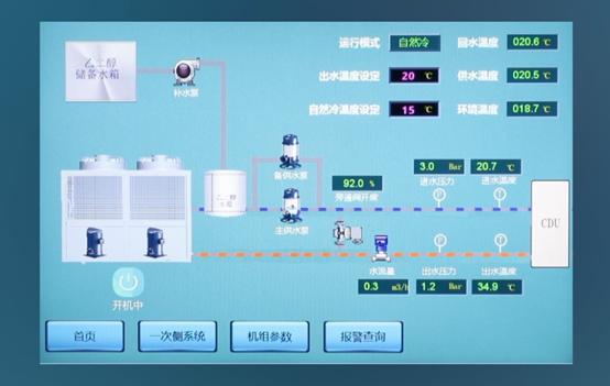 人类怎么降温最快,人类体温怎么算