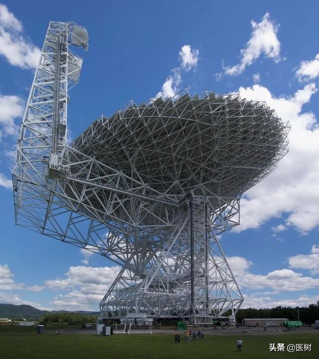 fast天眼射电望远镜工作原理,天眼fast射电望远镜在哪里