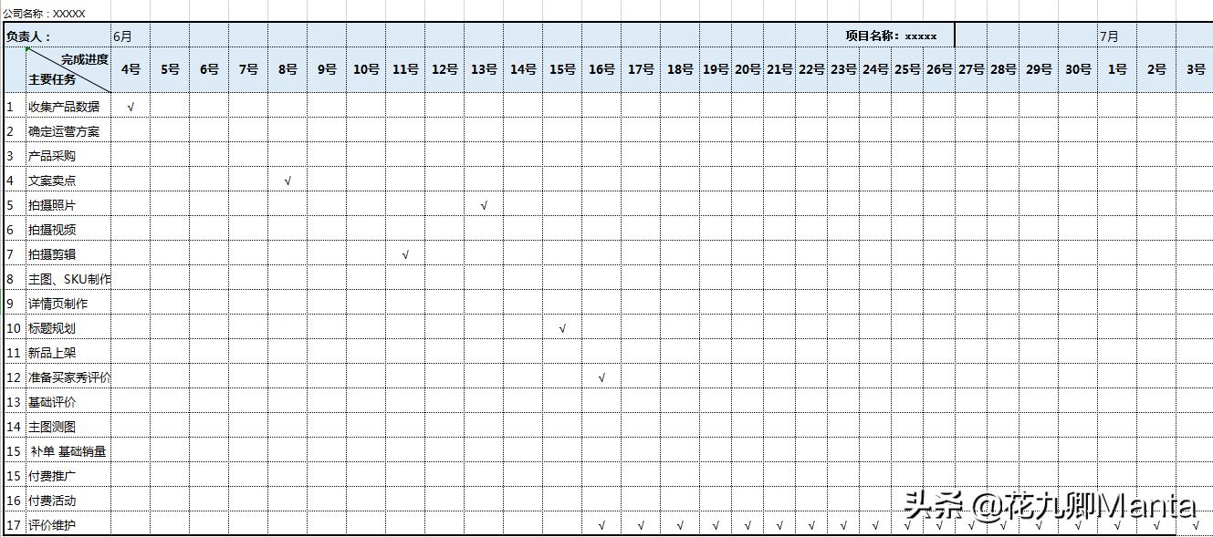 淘宝直通车1毛钱最新玩法,低价引流淘宝直通车