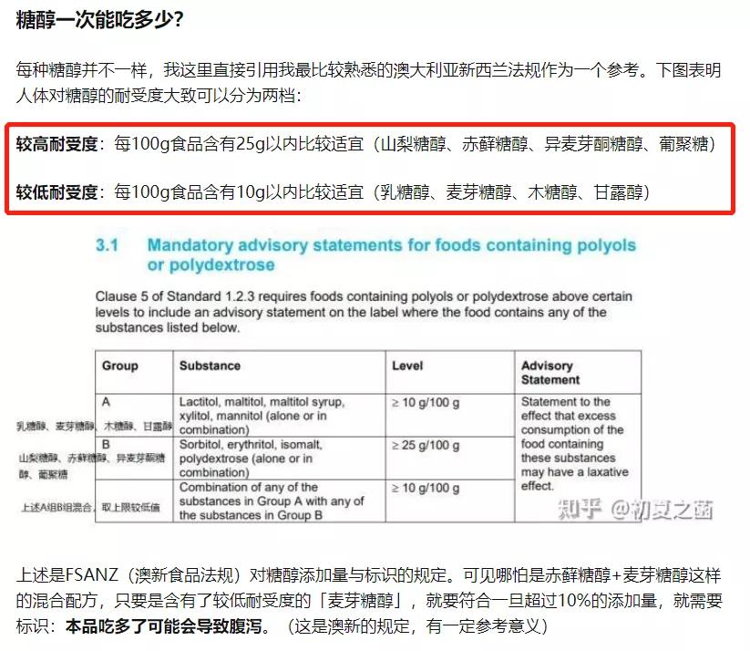 低糖月饼吃了拉肚子,吃月饼导致拉肚子