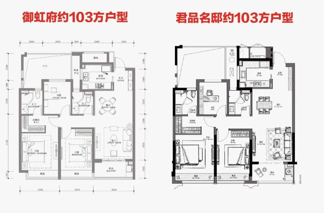 奥体核心区的后起之秀，君品接力澄品，首开中签率5.11%