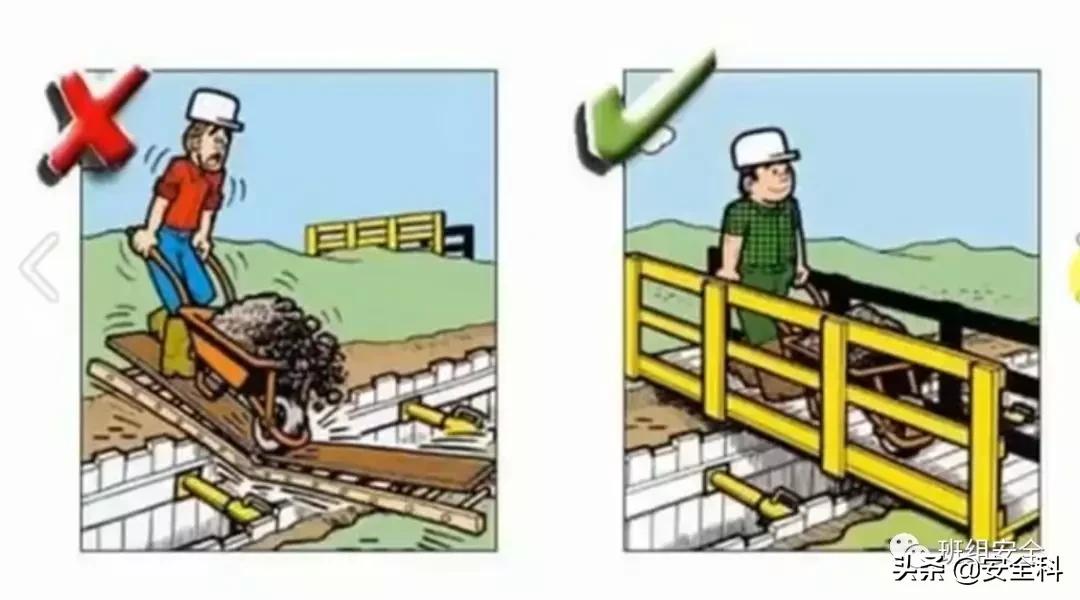 19张安全风险对比图,安全风险四色图在哪里找到