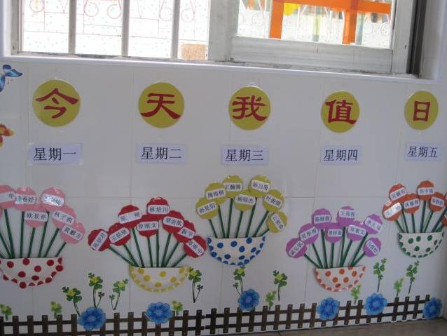 幼儿园室内墙面布置图创意,幼儿园户外墙面布置分析