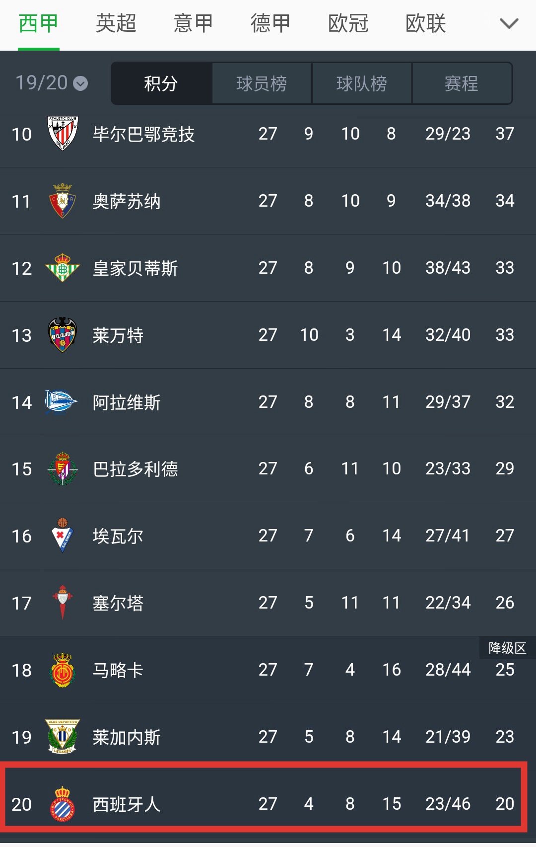 武磊确诊感染了吗,武磊确诊新冠病毒了吗