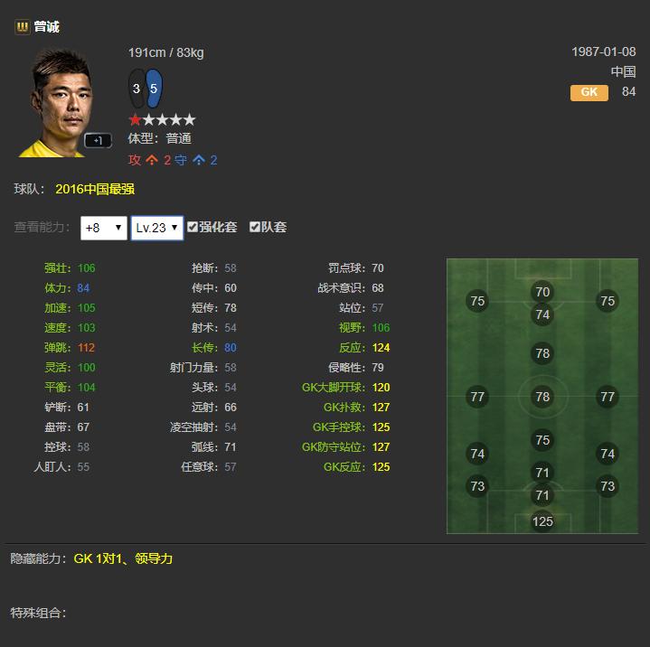 fifaonline3推荐门将,fifaol3门将排名最新