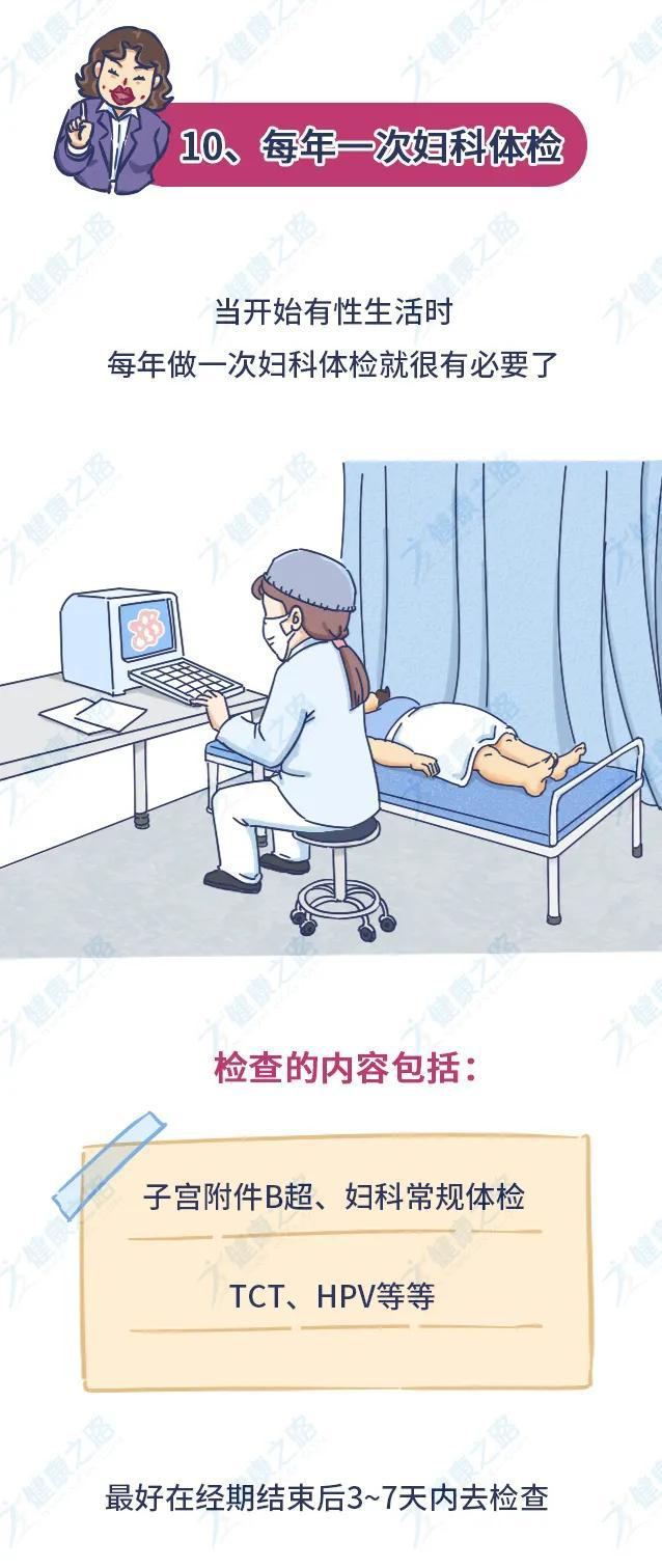 妇科清洁度2度用什么清洗,清洗私密处该怎么清洗