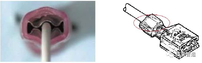 端子剖面分析不良以及解决方案,线束端子接触不良