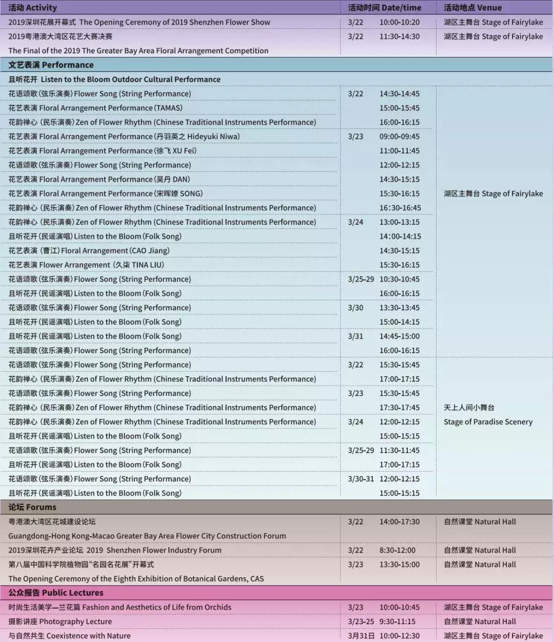 未来10天预警，深圳最最最最火的地方在这里，美女都赶来打卡
