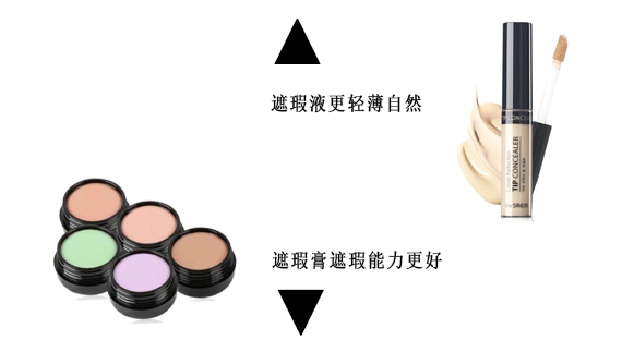 新手化妆入门教程眼影从零开始,新手化妆入门教程没有遮瑕眼影