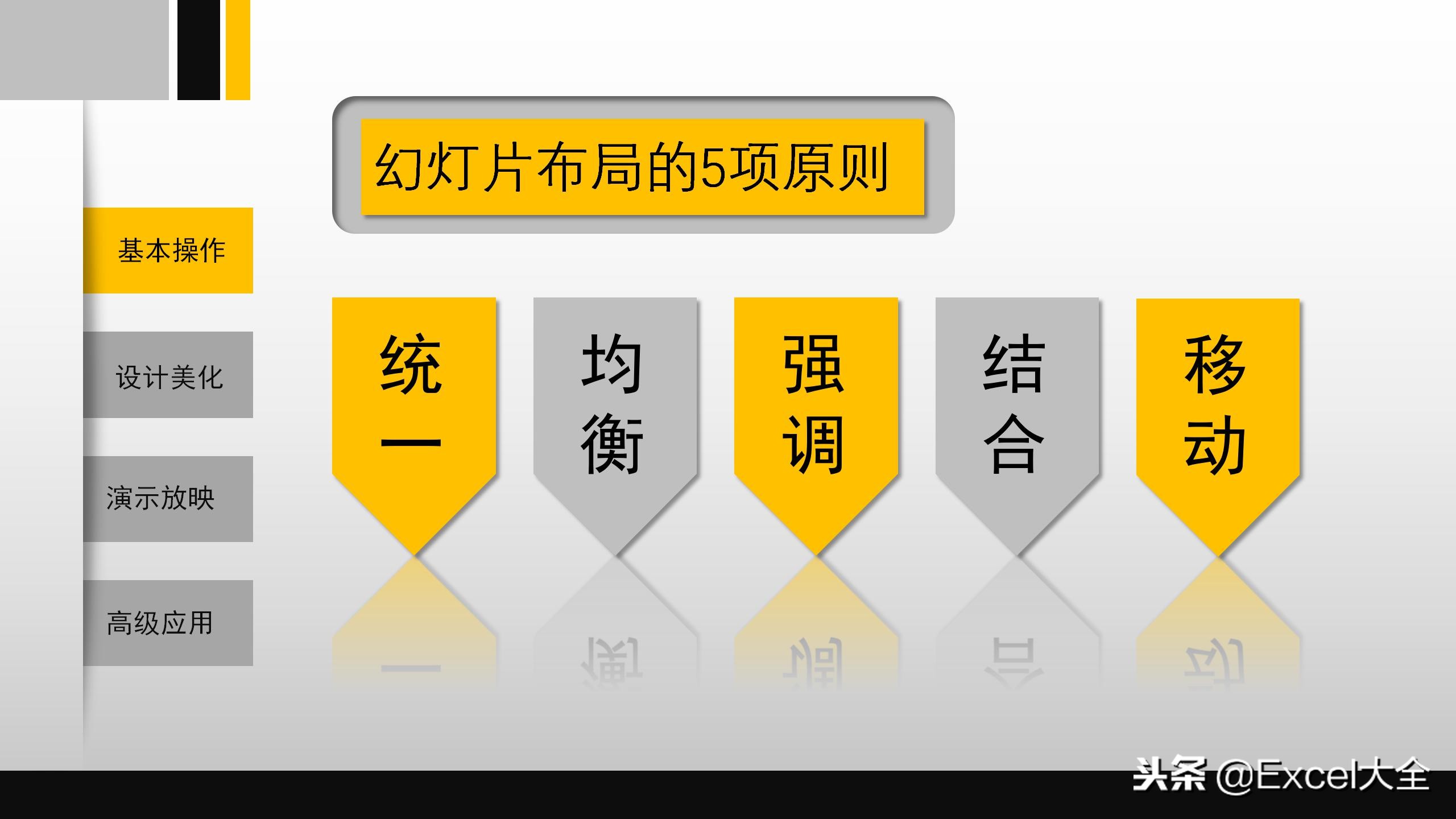 适合新手小白学习的ppt课程,51ppt入门基础教程