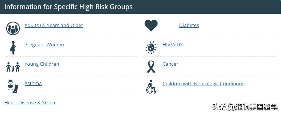 比新冠更恐怖的病毒出现,比新冠更可怕的病毒致死率