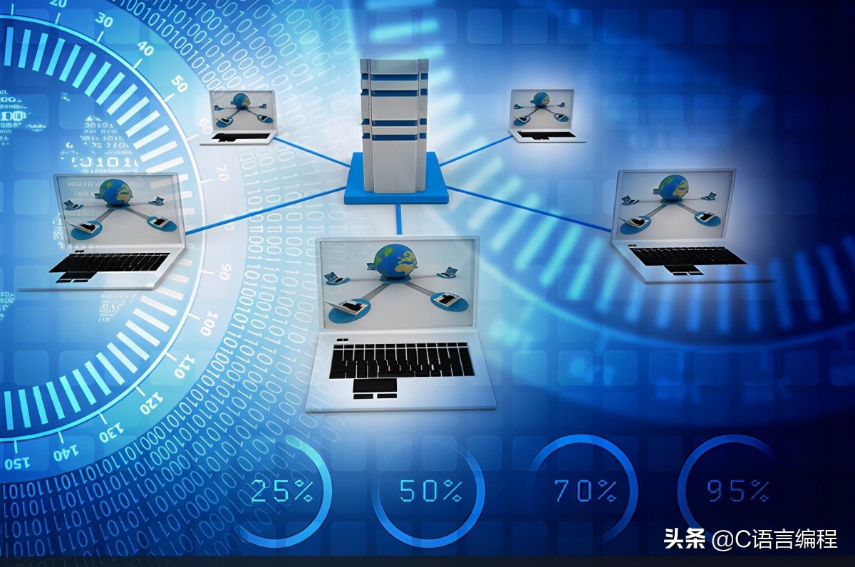 计算机网络技术基础必背知识点,10分钟带你快速了解计算机网络