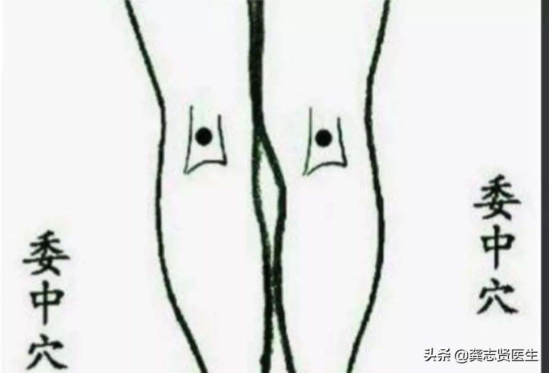 腿疼腿抽筋按哪个穴位,治疗腿脚抽筋特效穴位