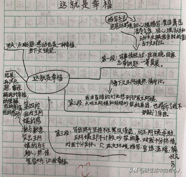 这就是幸福习作例文,这就是幸福优秀作文800