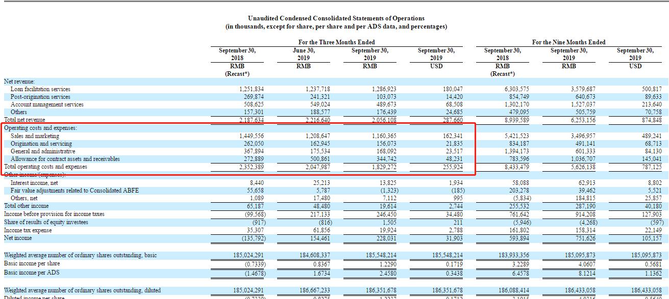 宜人贷app最新消息,宜人贷app下架了吗
