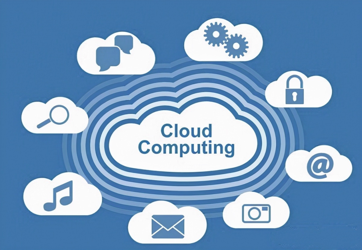 企服行业发展模式,企服盈利点