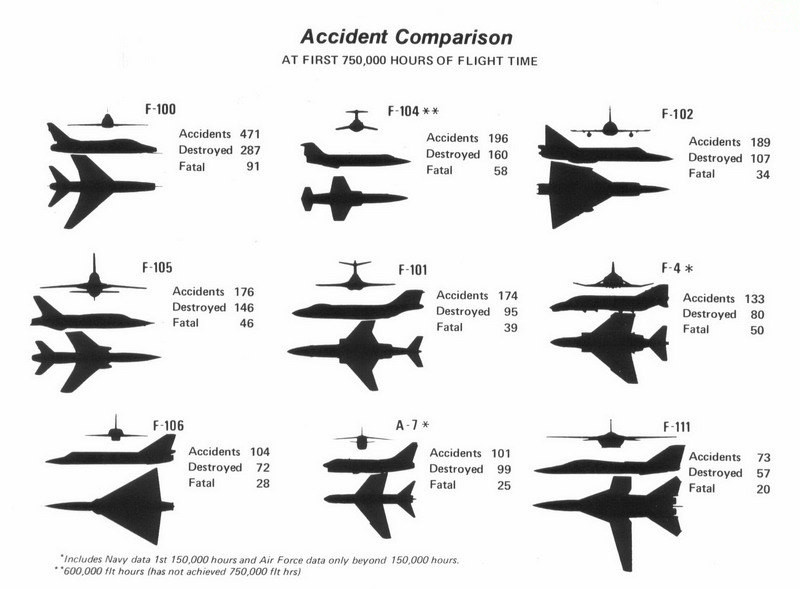 f-7舰载机,f-8舰载战斗机