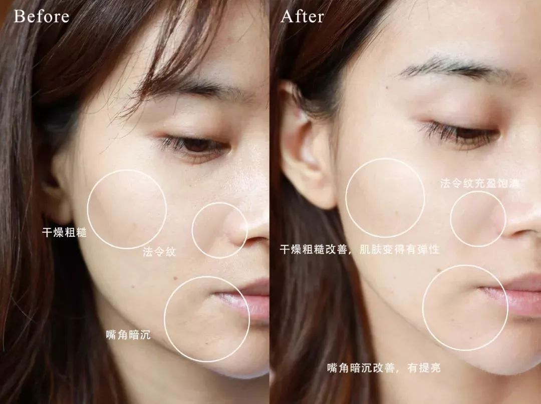 新品牌如何快速打开市场,新护肤品牌如何打开市场