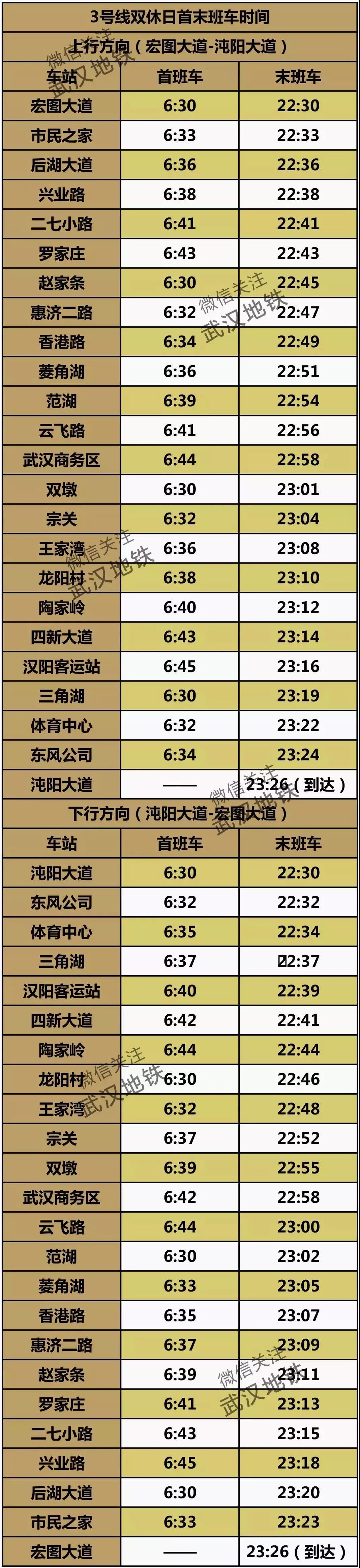 武汉地铁5号线首末班车时间表,武汉地铁时刻表用什么软件查询