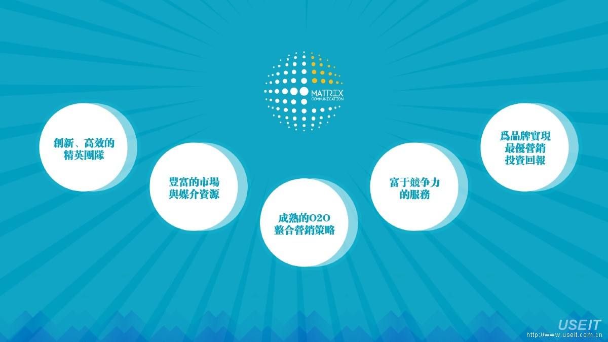 做微商怎么才能快速加人,做微商怎么快速加人