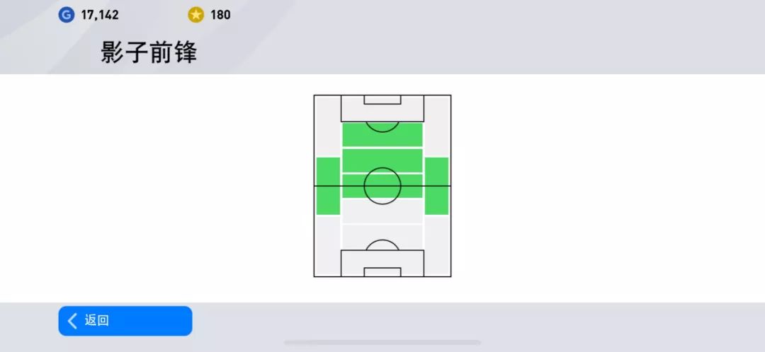 实况足球pes2020,实况足球pes2021职业选手的战术